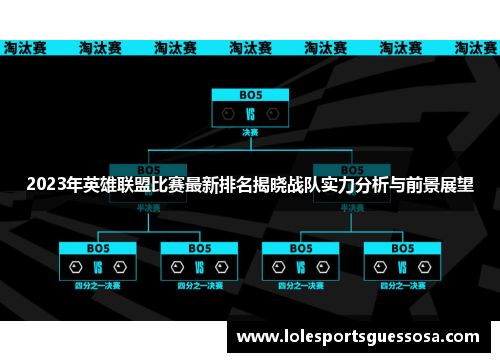 2023年英雄联盟比赛最新排名揭晓战队实力分析与前景展望